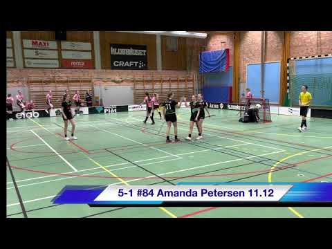 Highlights Pantamera Flickor B F06 Åstorp/Kvidinge IBS  - Gantofta IBK 6-1.