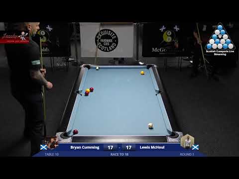 Terry Rogers £2500 a Man Scottish Event - Bryan Cumming v Lewis McHoul