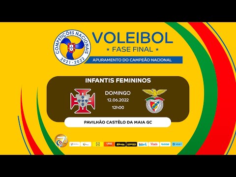 Ala Nun'Álvares Gondomar x SL Benfica - Apuramento Campeão Nacional - FASE FINAL INFANTIS FEMININOS