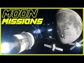 All SUCCESSFUL And FAILED Missions To The MOON 3D Animation