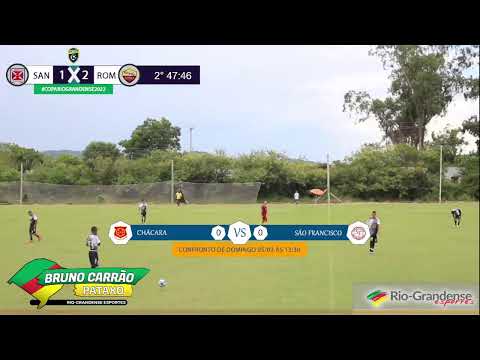 1ª Rodada Copa Rio-Grandense 2022 - Roma x Santa cruz