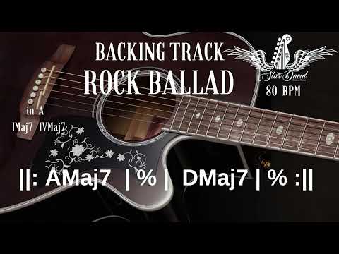 Backing Track Rock Ballad Two Chords IMaj7 IVMaj7 in A