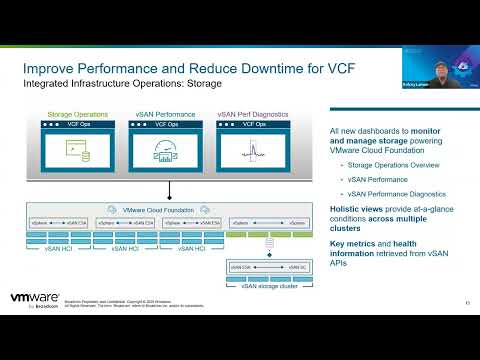 August 2025 TAM Customer Webinar What's New in VCF 9 (Part 2)