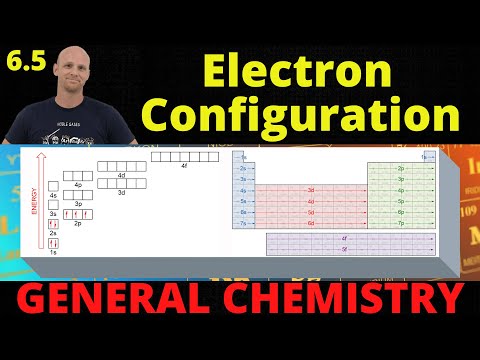6.5 Electron Configuration | General Chemistry