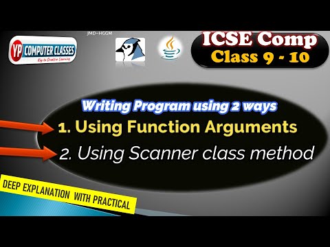 Input Using Function Arguments And Scanner Class Method Input Through Scanner Class In Java