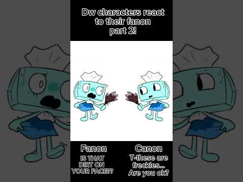 Dandys world characters react to their fanon/headcannons part 2!