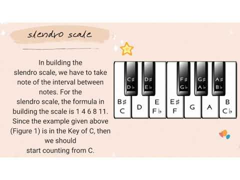 image-What is the difference between a pelog and a slendro?