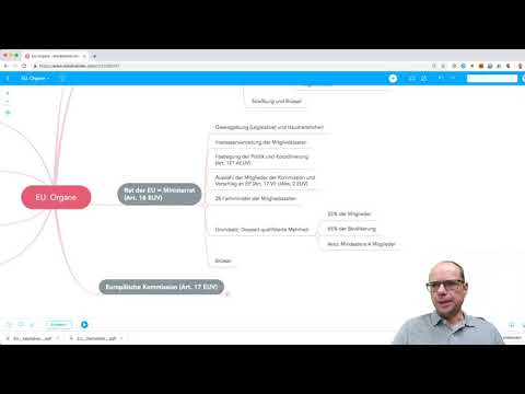 Europarecht: Organe der EU (1/2)