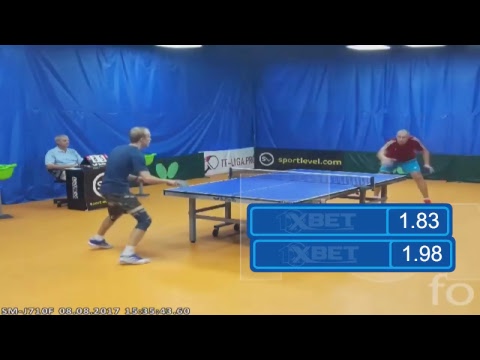 Nikolai Yegorov - Roman Karpes | Moscow Championship. Pro League