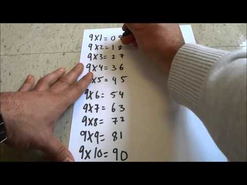 Easy Way To Learn The 9 Times Multiplication Table-Math Trick