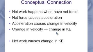 Work - Kinetic Energy Theorem