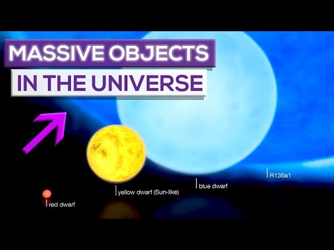 The Most Massive Objects In The Universe