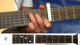 How to play: Ayo technology - Milow | guitar lesson by gratismuziekschool.nl