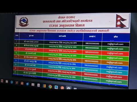 Digital Name List System