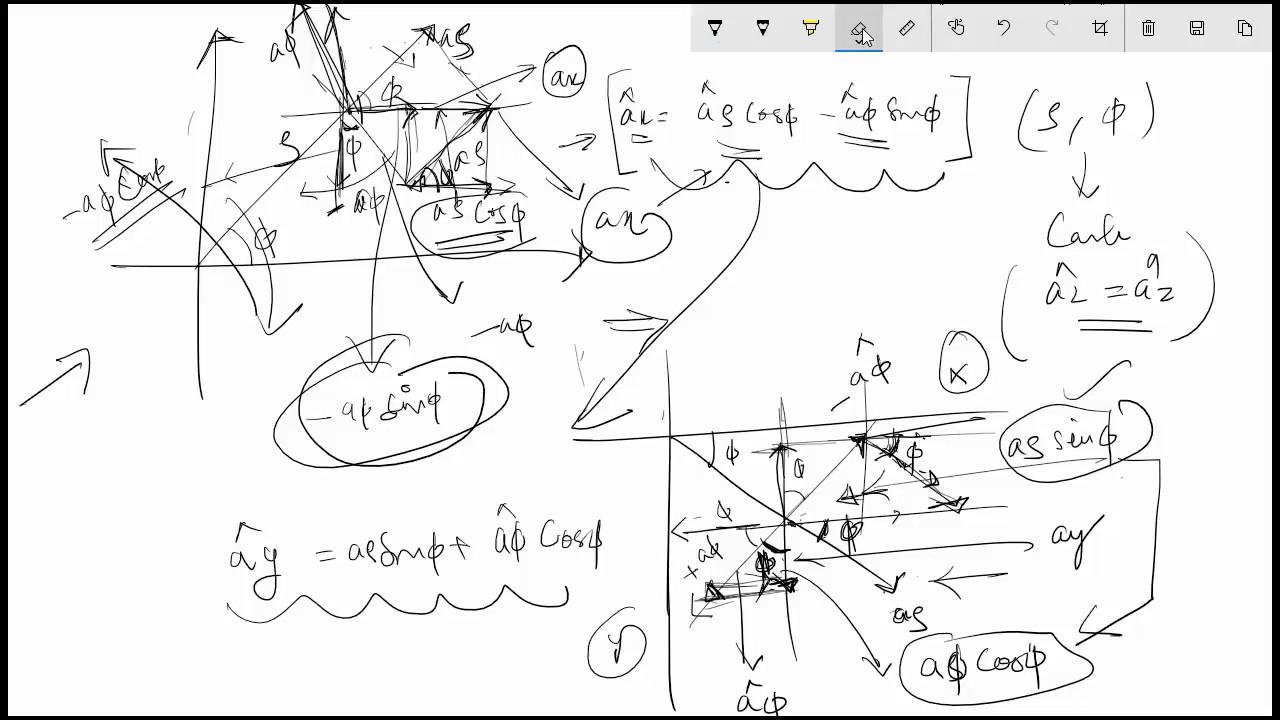 Cartesian to cylindrical coordinates Conversion with Derivation