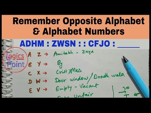 Reasoning || Trick To Remember Opposite Alphabet Letter || Alphabet Number learn trick Video