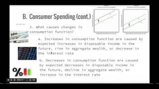 Module 16 Notes Part 2: Consumption Function & Investment Spending