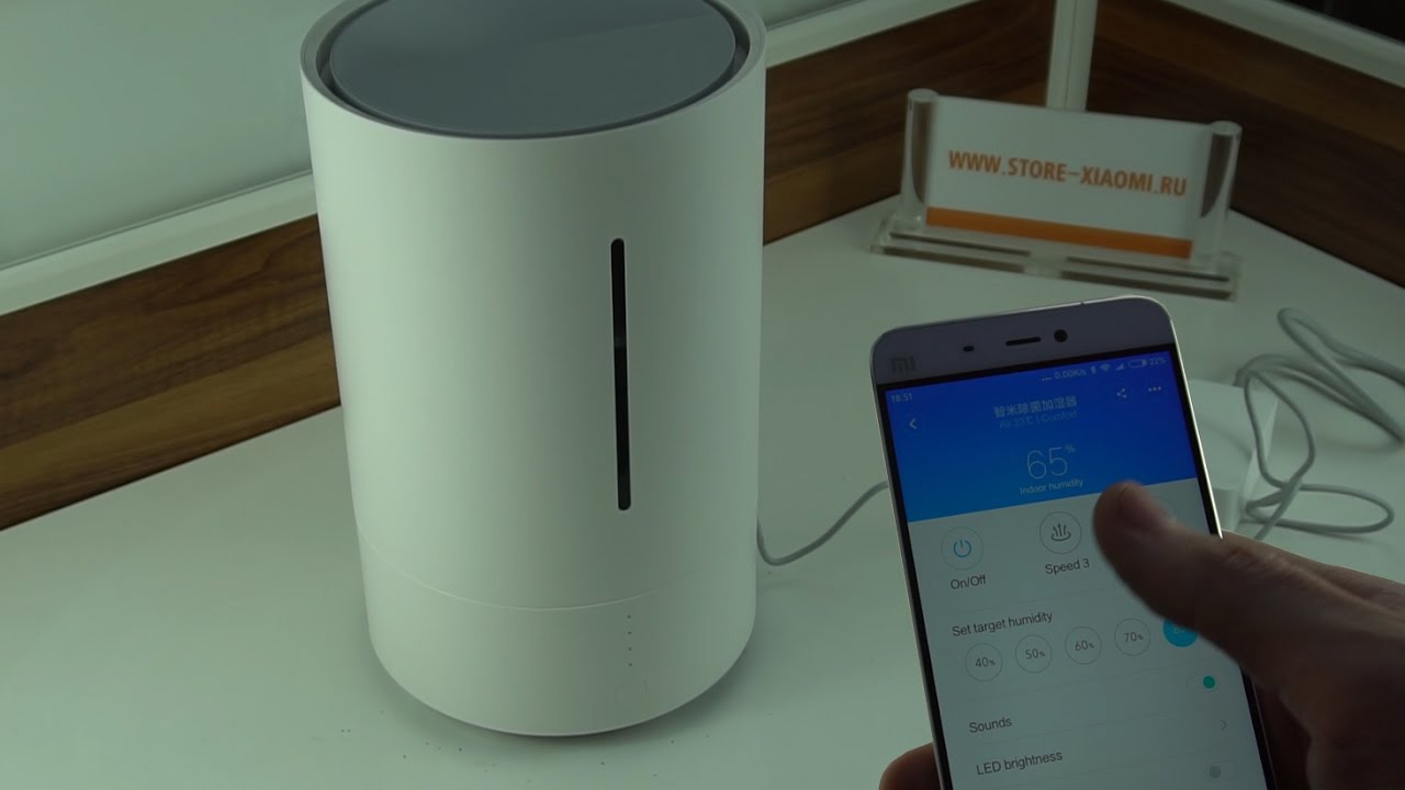 Защитная Маска Xiaomi Smartmi