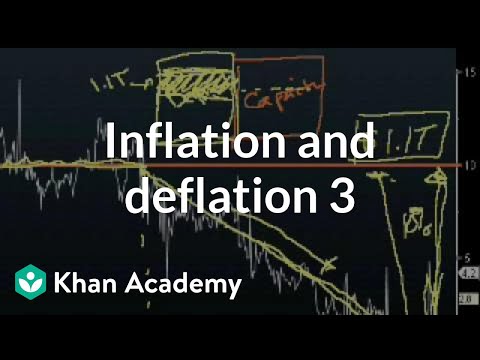 Inflation & Deflation 3: Obama Stimulus Plan