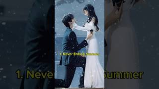 Download lagu Top 10 Best Modern Romance Chinese Dramas Of 2026 Must Watch #top10 #cdrama #chinesedrama #shorts mp3