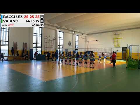 U13F Bacci - Vaiano 20/02/2022