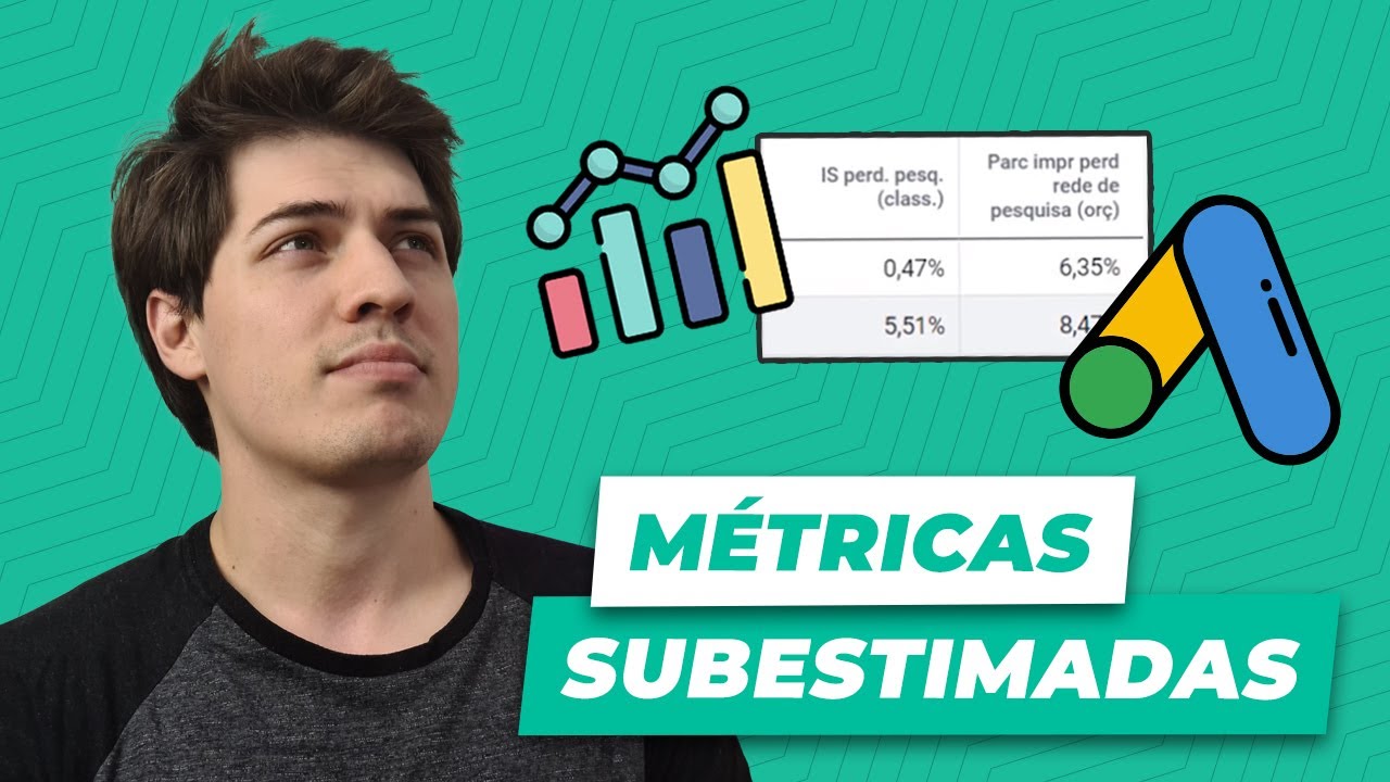 GOOGLE ADS: aumentar o CPC ou o orçamento? Analise essas 2 MÉTRICAS antes de decidir!