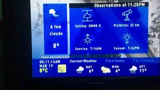 The Weather Network Local Forecast March 19, 2021