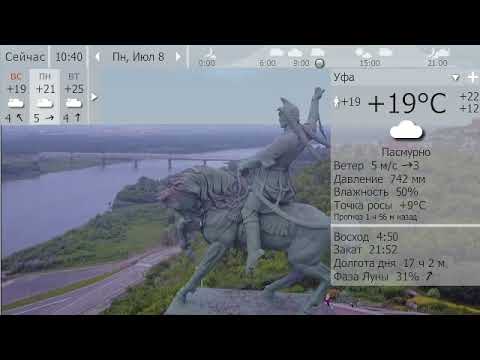 Погода. Уфа. 7-10 июля 19 г.