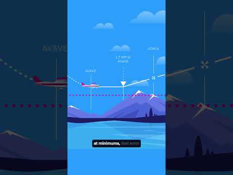 Why Your Altimeter Lies to You