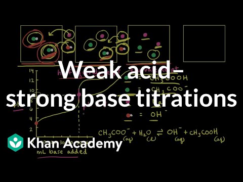 Weak acid–strong base titrations | Acids and bases | AP Chemistry | Khan Academy