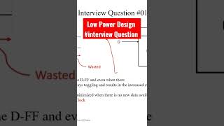 #lowpower #vlsidesign #interviewquestions #digitalvlsi #vlsiexcellence #viral #semiconductor