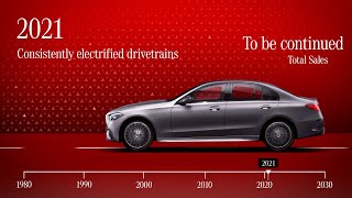 Mercedes C-Class 39 Years of Revolution | From W201 to 206