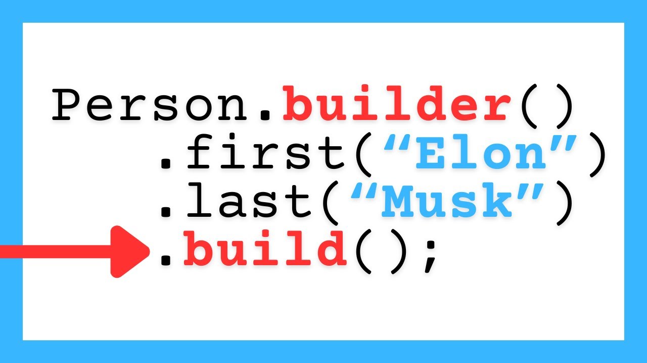 The Java Builder Pattern (and my favorite secret technique)