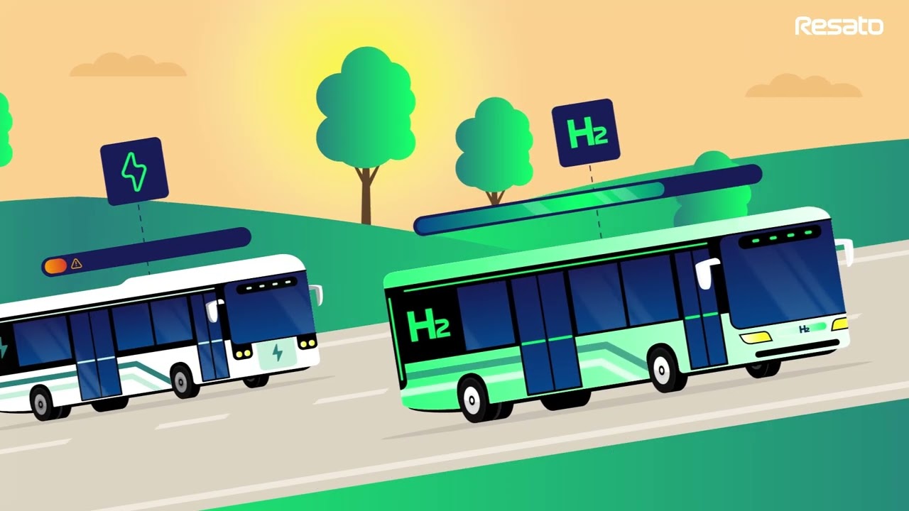 Resato Hydrogen film