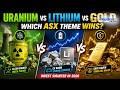 Uranium vs Lithium vs Gold: Which ASX Theme Wins in 2026?