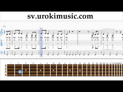 Lär Dig Spela Banjo (Irländsk Tenor) Maroon 5 - Girls Like You ft. Cardi B Tabs Nybörjare um-i492