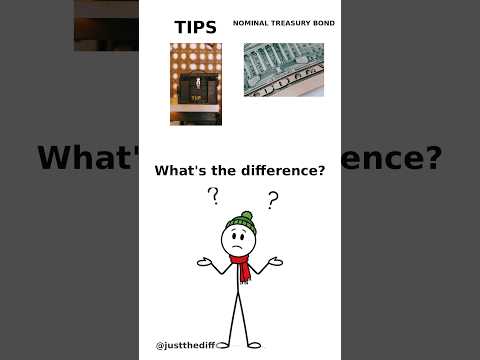 Lindungi kekayaanmu dengan TIPS! Dengan penyesuaian terhadap inflasi, uang kamu tetap aman dari penurunan daya beli. ✨...