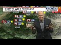 Books Of The Bible Forecast: How Many Did You Hear (2021)
