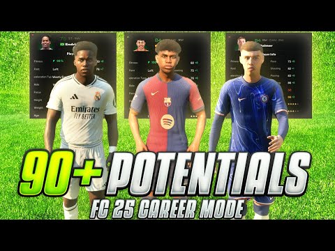 The BEST 90+🔥High Potential Young  Players in EAFC 25 Career Mode! | WONDERKIDS IN EVERY POSITIONS!