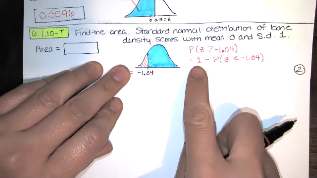 Problem 6.1.10-T - Find the area to the right. Standard Normal Distribution. - Statistics HW Help
