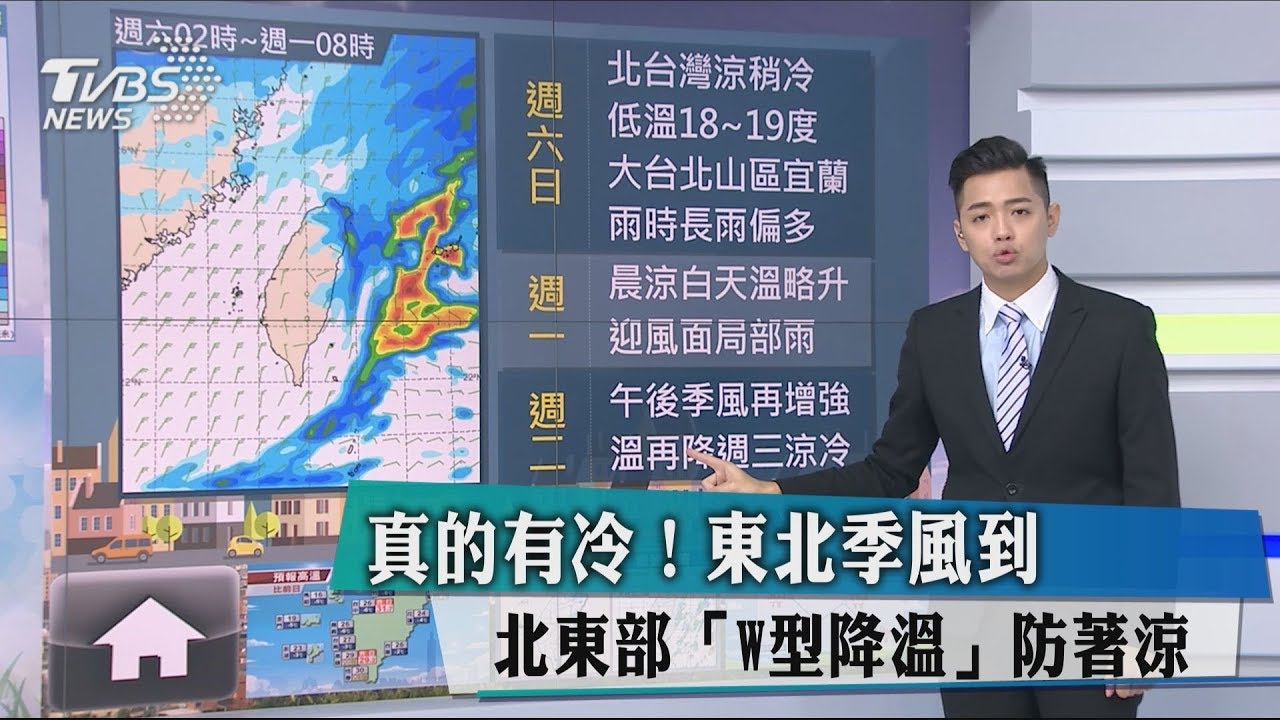 真的有冷！東北季風到　北東部「W型降溫」防著涼