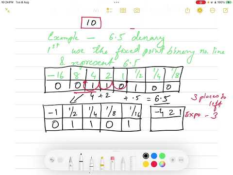 Normalised Floating Point Binary