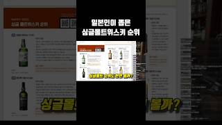 어딘가 수상한 일본 위스키 순위 #shorts