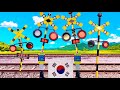 Sequentially Inquiring Railroad Crossing