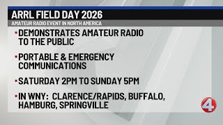 Interview: ARRL Field Day 2026