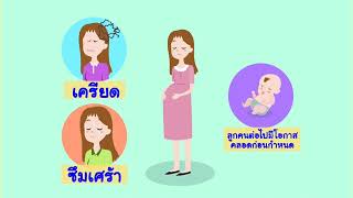 lnfographic ตอน อันตรายของการคลอดก่อนกำหนด lnfographic ตอน อันตรายของการคลอดก่อนกำหนด