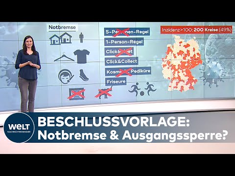 CORONA-GIPFEL: Das steht in der Beschlussvorlage für das Bund-Länder-Treffen
