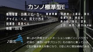 [第一版]カンノ型放送　分類案