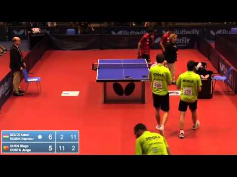 ETTU JBD FINAL 2014 ADAM SZUDI - NANDOR ECSEKI (HUN) --- DIOGO CHEN - JORGE COSTA (POR)