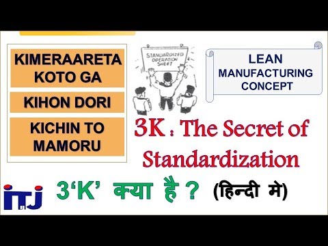 3‘K’ :The Secret of Standardization (Lean Manufacturing Concept) | 3K Life Cycle -हिन्दी मे Video